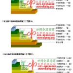禹城不饱和树脂地坪，不饱和树脂防腐地坪,防腐蚀地坪施工厂家-缩略图2